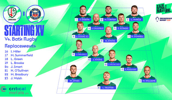 Irish confirm squad for Premiership Rugby Cup clash with Bath Rugby